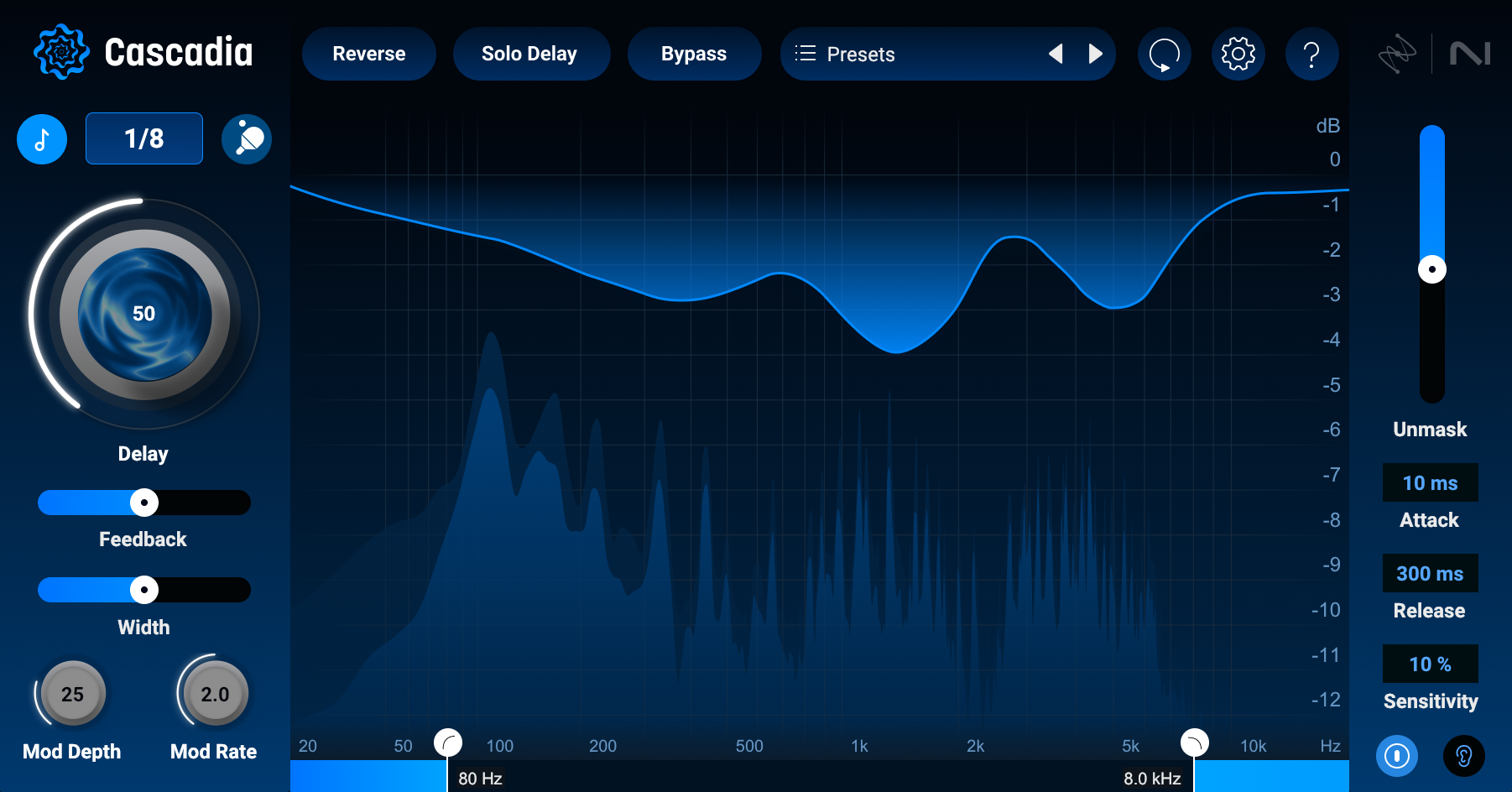 iZotope Cascadia  -  Intelligent Delay (Latest Version)